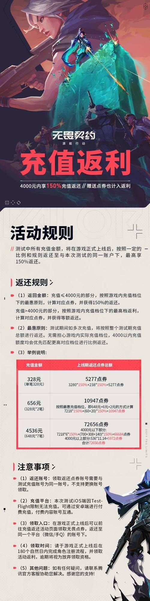 QQ业务平台全网最低价 - 技巧玩法
