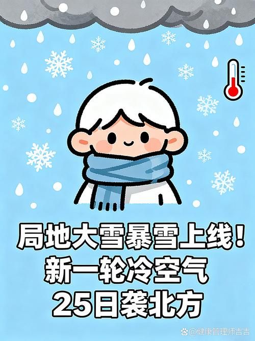 【今冬疫情有望近期结束,预计今年冬季疫情】