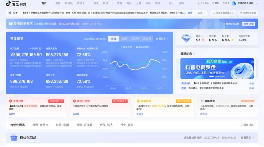 抖音业务平台免费下单：工具作弊
