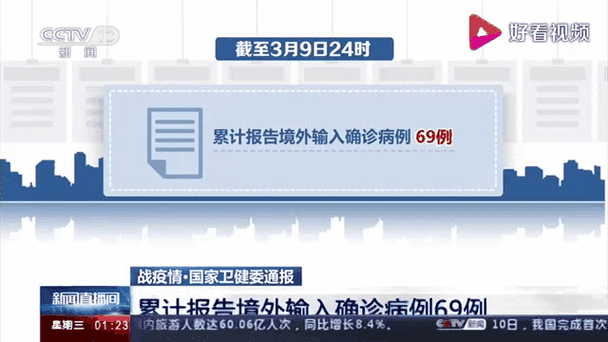 31省区市新增20例确诊其中本土17例/31省区市新增确诊19例本土9例