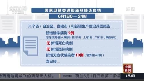 【湖北武汉东西湖区首例境外输入来源公布_武汉东西湖又发生新冠病毒】