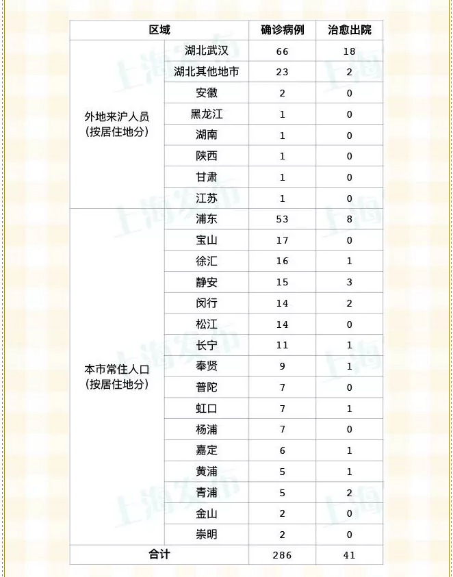 南澳县新增8例本土确诊,涉及浙江丽水缙云县(南澳县疫情最新消息)