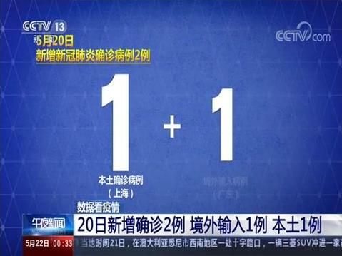 【全国新增确诊2例均为境外输入_全国新增境外输入病例24例】