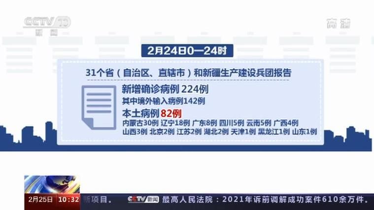 全国近期新增2例境外输入/全国近期新增2例境外输入病例