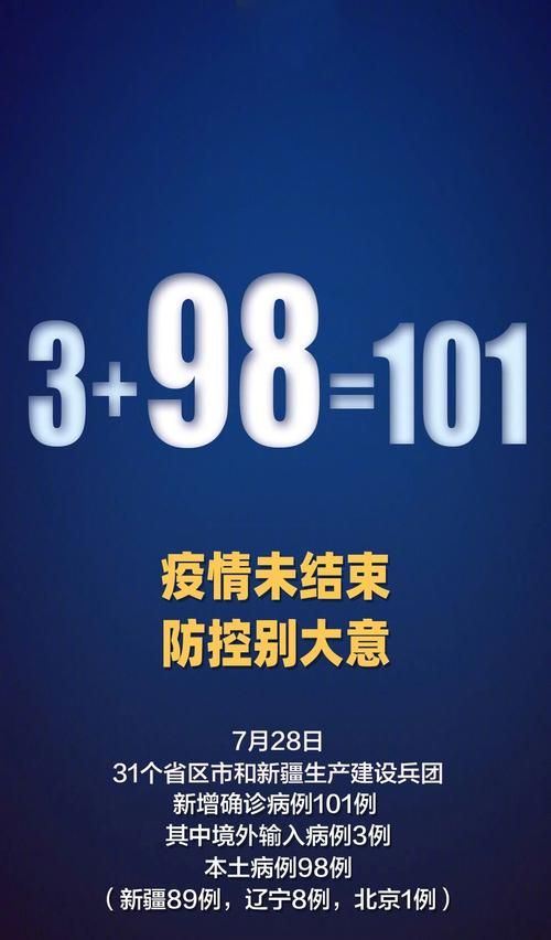 【9地新增28例本土确诊涉29省市,31省区市新增本土确诊90例】