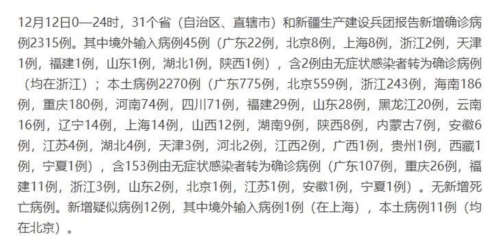 31个省份新增确诊27例均为境外输入(31省新增确诊病例36例 均为境外输入)