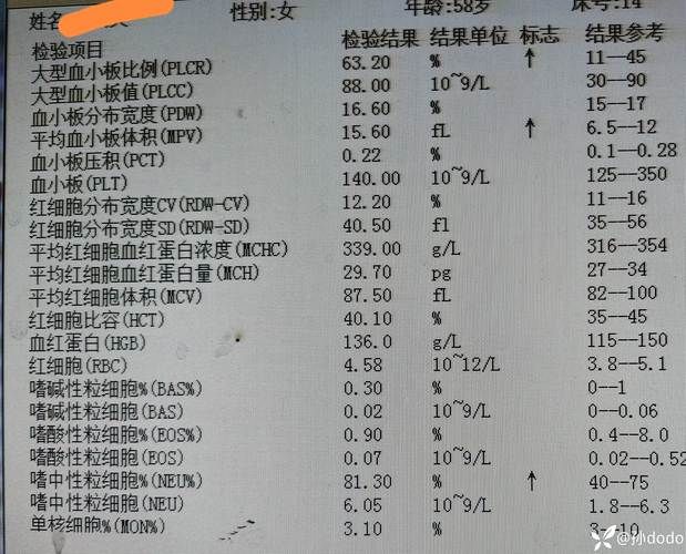 黑龙江累计报告核酸阳性14例/黑龙江阳性病例
