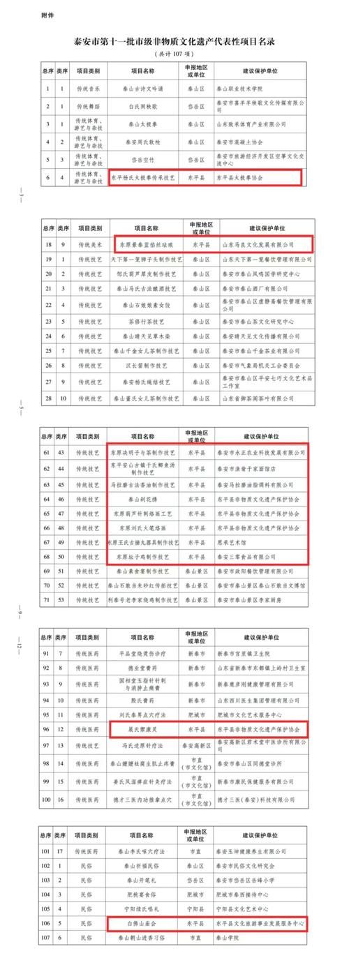 饶河县新增无症状感染者6例,均在安徽阜阳阜阳经济技术开发区_饶河下辖几个乡镇