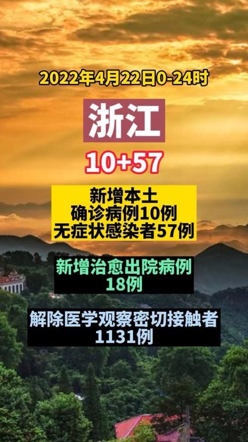 【浙江省舟山市今日无新增重症,浙江舟山有几列新病毒】