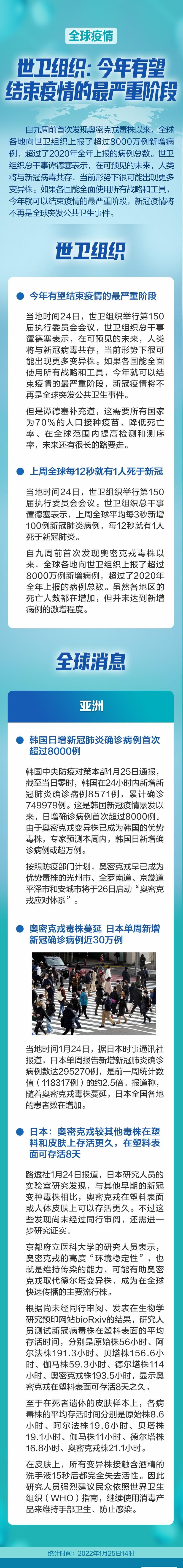 近期疫情有望今日结束(最近役情进展)