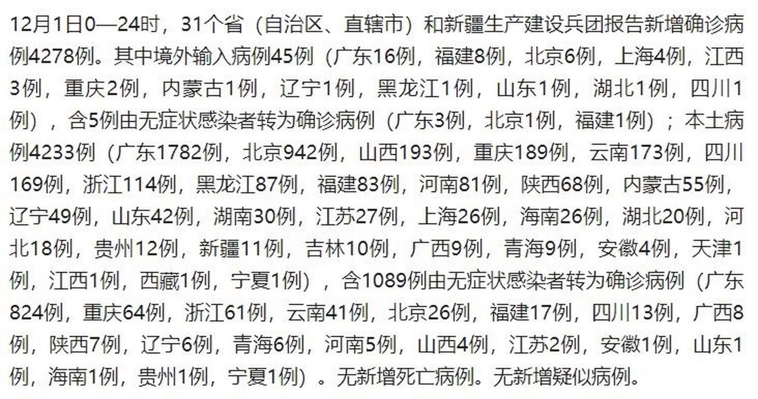 【31省市增2例死亡病例_内地新增死亡病例】