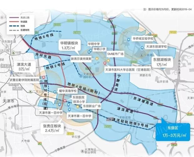 【一张图看懂东丽区昨日活动轨迹,天津东丽区冠状病毒肺炎情况】