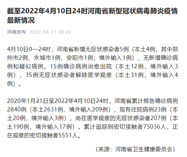 河南省信阳市商城县昨日新增15例无症状感染者:河南信阳商城县受灾情况