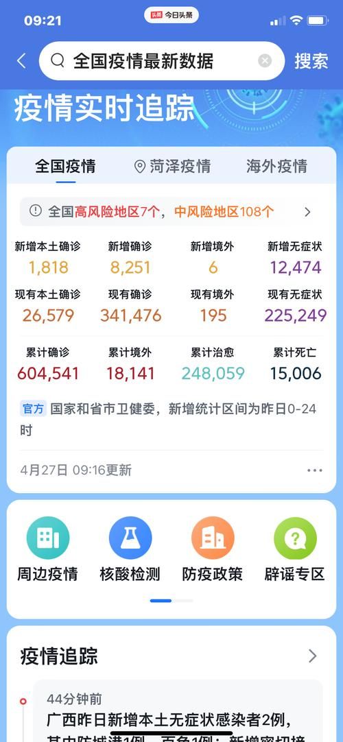 多地新增6例确诊其中本土16例/cn31省区市新增本土确诊6例
