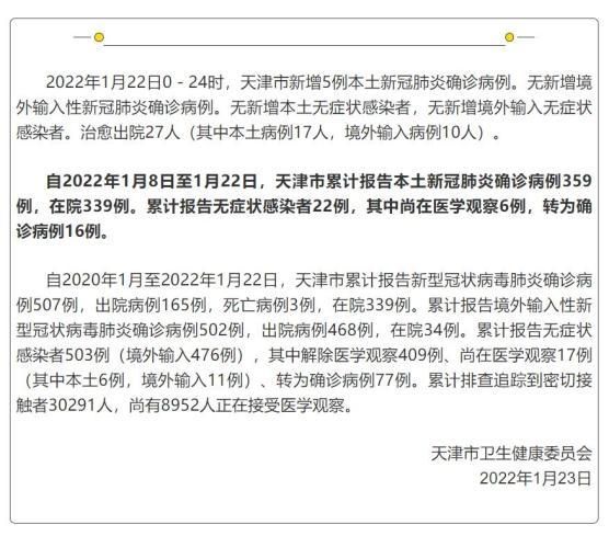阿坝藏族羌族自治州累计报告死亡病例23例的简单介绍
