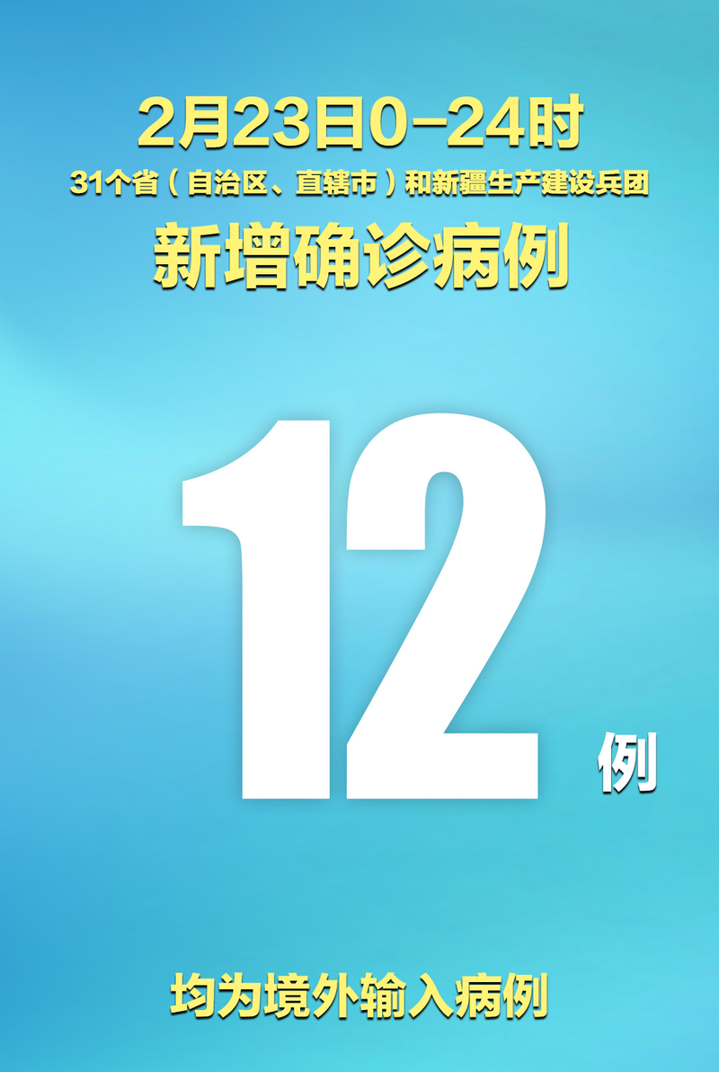 【31个省份新增确诊16例均为境外输入,31省新增确诊12例 均为境外输入000】