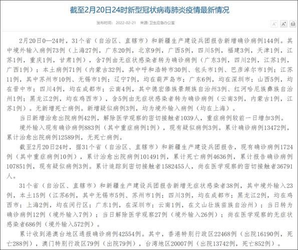 【今日疫情31个省份新增情况,今日31个省疫情新闻快讯】
