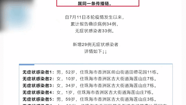 【31省区市新增确诊20例含本土29例,31省区市新增本土确诊42例】