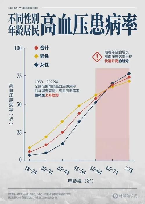 31省市增10例重症_全国其他省份重症占确诊病例的比例由1月27日的最高