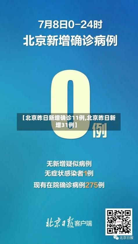 31省近期新增5例核酸阳性/31省份昨日新增7例确诊