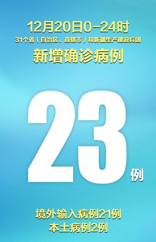 31个省份新增确诊2例均为境外输入/31省新增确诊病例36例 均为境外输入
