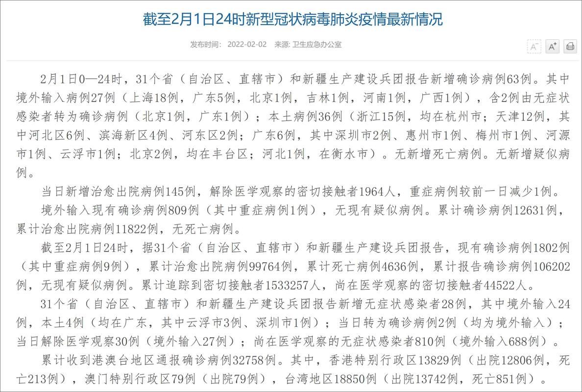 【31个省份新增30例确诊其中本土30例,31省份新增确诊30例本土7例】