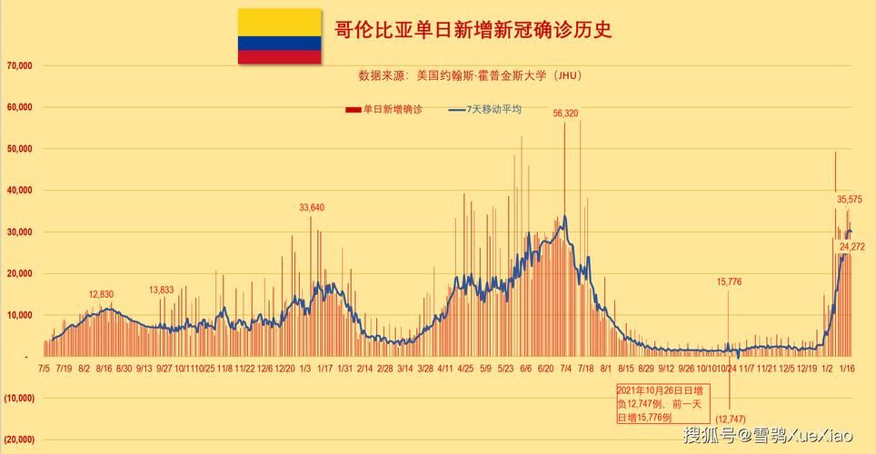 全球新增确诊19例均为境外输入:新增确诊 全球