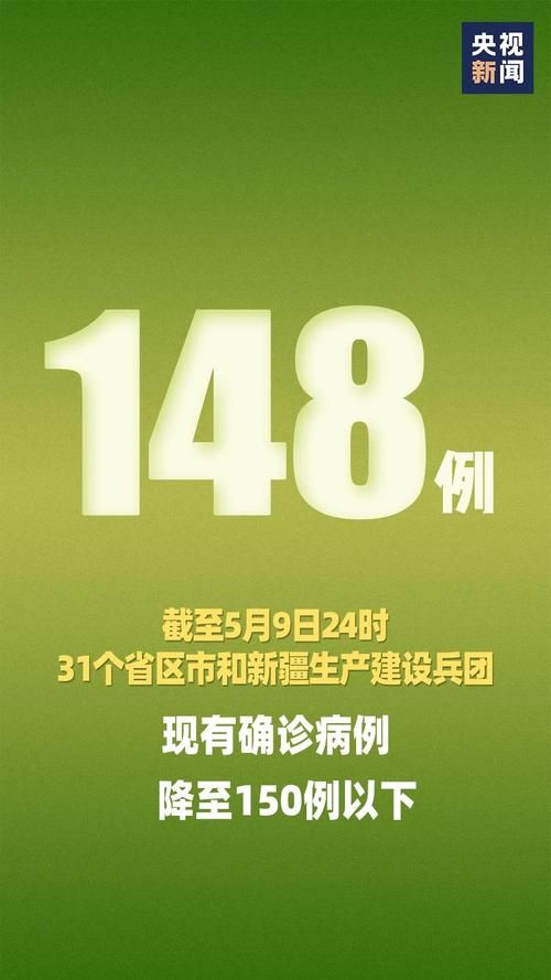 【多地新增确诊14例均为境外输入,新增21例境外输入确诊病例】