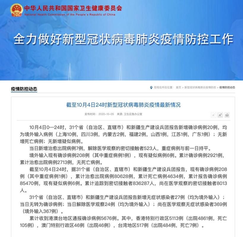 31省新增确诊20例均为境外输入/31省新增确诊19例 均为境外输入