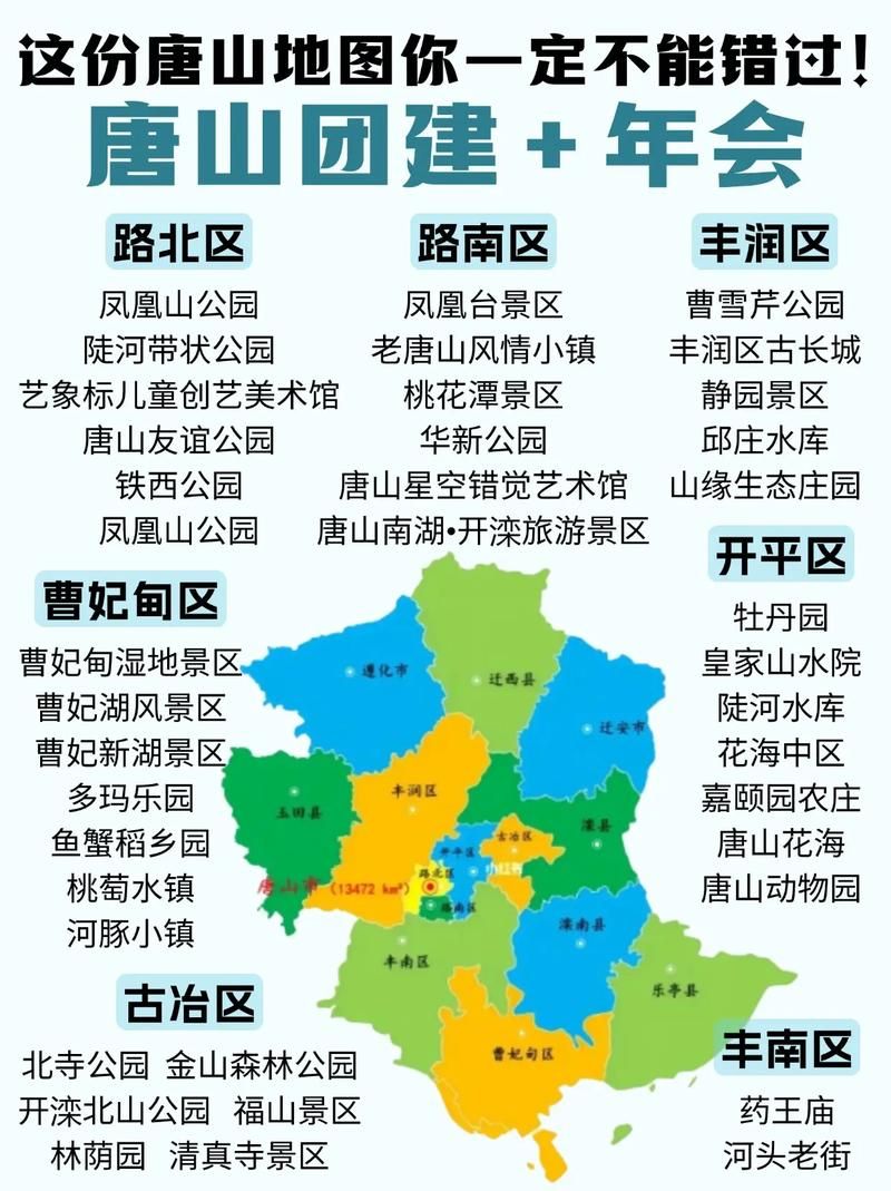 【一张图看懂河北唐山唐山高新技术产业开发区近期活动轨迹_唐山高新技术产业开发区范围】