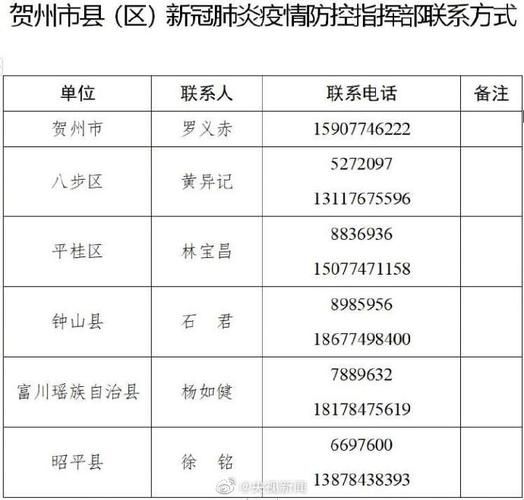  柳南区封城区无症状感染者详情:柳州柳南区疫情最新消息