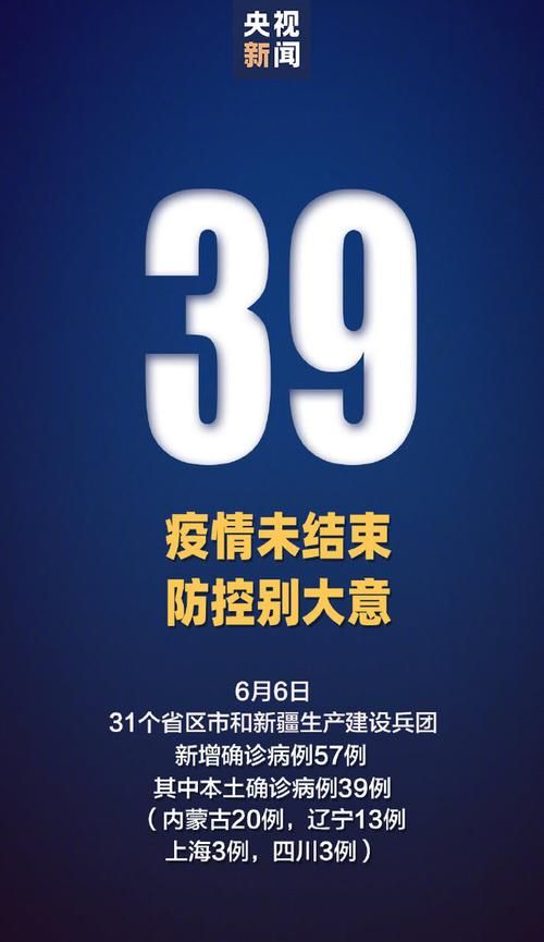 【昨日疫情有望6月30日结束,6月3日疫情情况】