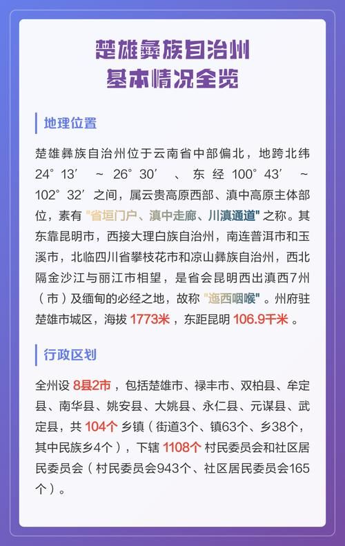 【楚雄彝族自治州今日新增破4,楚雄新增疫情情况】
