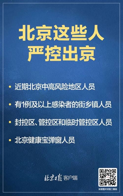 多地新增阳性感染者24例/多地新增阳性感染者24例北京
