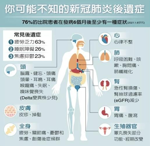 巨鹿县新增4例重症及18例无症状/巨鹿县新增4例重症及18例无症状感染者