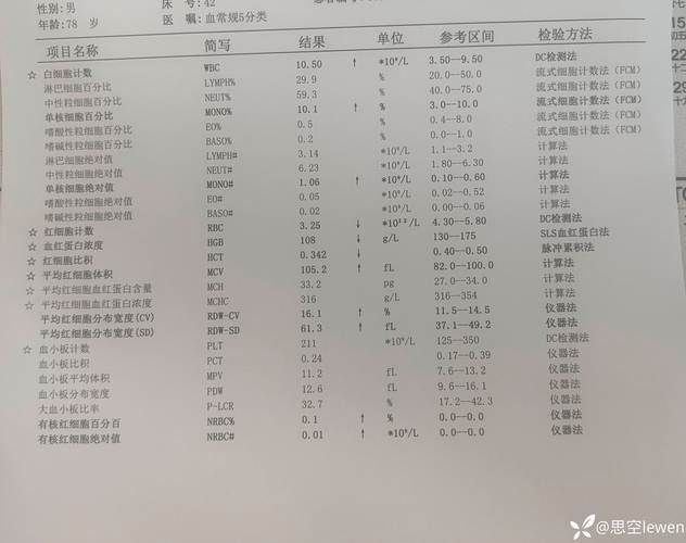 岳西县近期新增1例重症_岳西县疫情最新情况