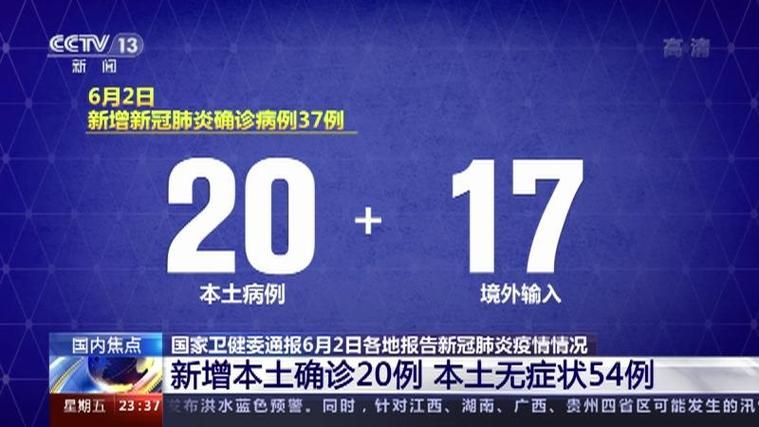 安定区近期无新增阳性感染者/安定区疾控中心帮您掌握新冠疫情风险点