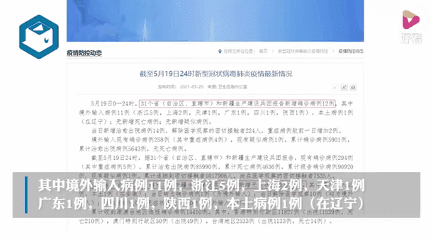 【1地新增确诊12例均为境外输入,31省区市新增13例确诊均为境外输入】