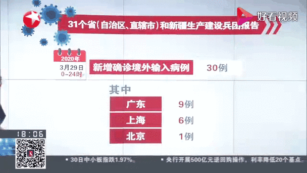 广东省中山市横栏镇新增境外输入23例，均在敦化市(中山市横栏镇昨天新闻)