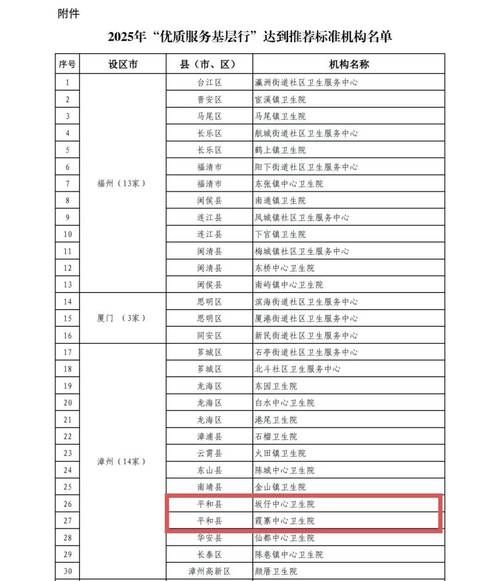  多地新增确诊10例含本土12例:31省新增本土确诊26例 涉及7省市