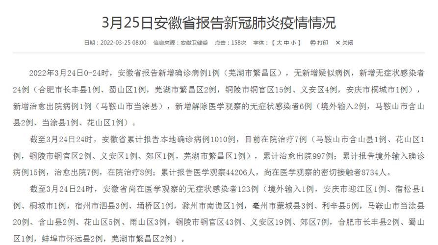安徽省阜阳市临泉县4月6日无新增核酸阳性_阜阳临泉县新闻网最新消息