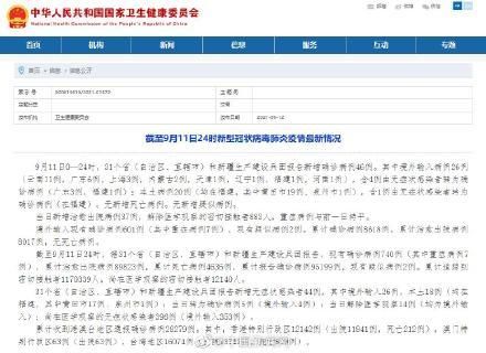 31省份新增确诊20例含本土9例_31省份新增确诊20例 本土6例