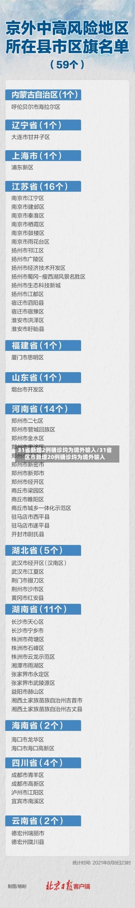 浮山县近期无新增境外输入/浮山县新冠肺炎