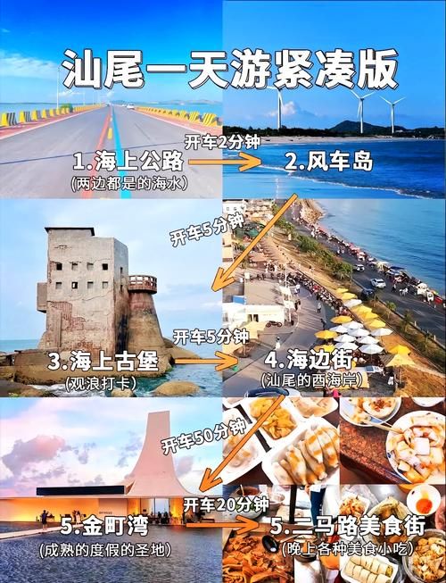 汕尾9月18日无新增无症状感染者(汕尾确诊病例活动轨迹)