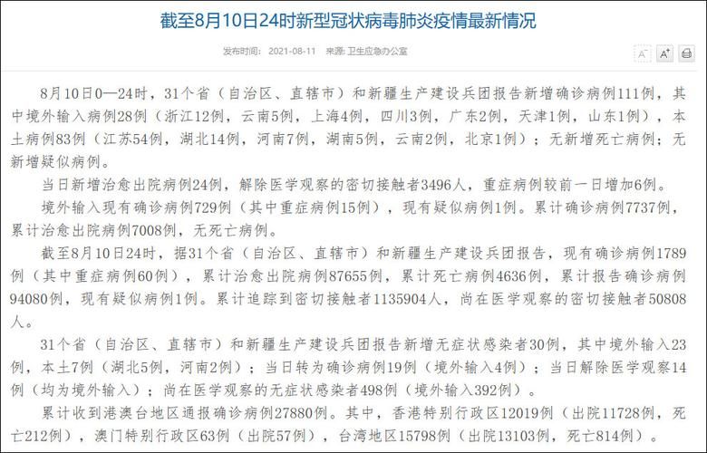 【31个省份新增24例核酸阳性及22例无症状_31省份新增确诊24例本土8例】