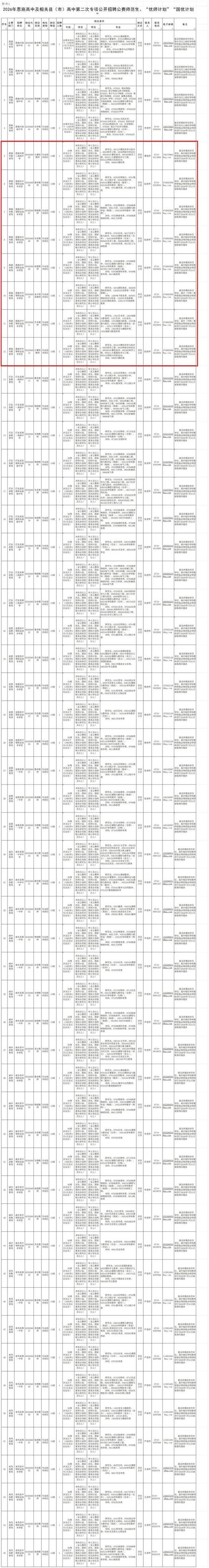 恩施新增11例重症,涉及广东省揭阳市(恩施新增疫情)