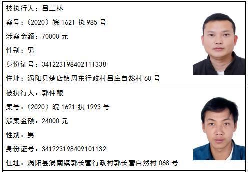 警方通报涡阳县疫情最新情况/涡阳最新消息
