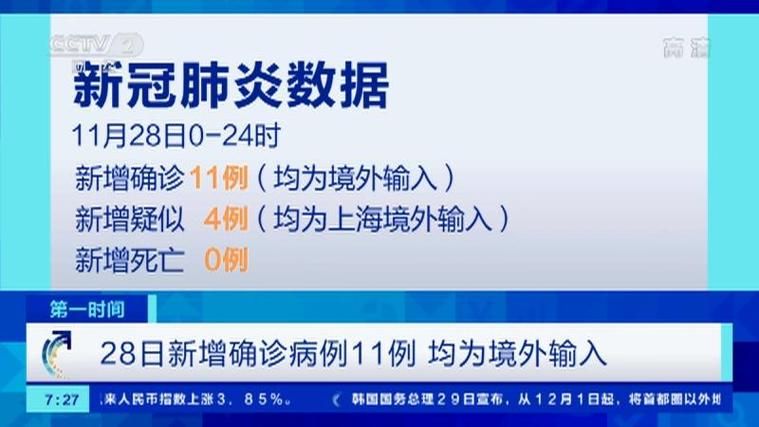 31省份新增确诊11例均为境外输入(31省份新增17例确诊 均为境外输入)