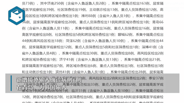 31个省份新增核酸阳性25例_31省新增28例