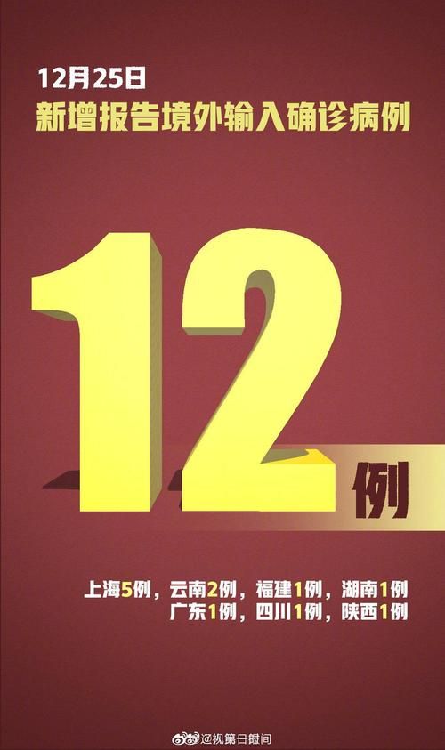 31省区市增8例重症/新增重症